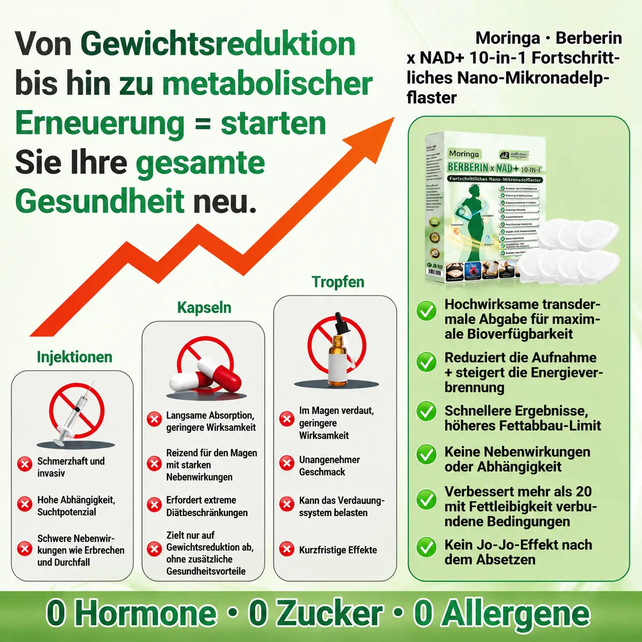 🌿🍋Moringa & Berberine 10-IN-1 Advanced Nano Microneedle Patch (Once Daily, visible changes in 7 days) ✅ Obesity, Diabetes, Sleep Apnea, And Joint Issues