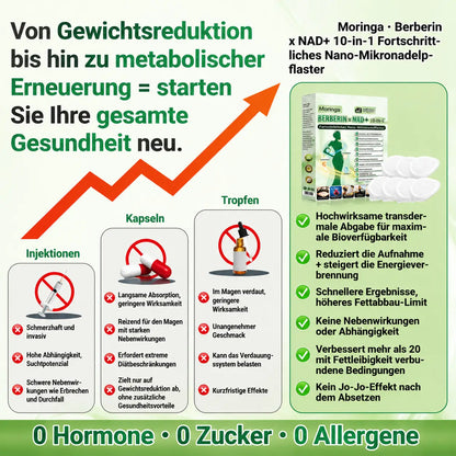 🌿🍋Moringa & Berberine 10-IN-1 Advanced Nano Microneedle Patch (Once Daily, visible changes in 7 days) ✅ Obesity, Diabetes, Sleep Apnea, And Joint Issues