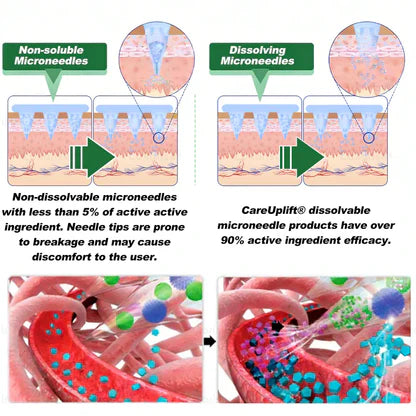 🌿🍋Moringa & Berberine 10-IN-1 Advanced Nano Microneedle Patch (Once Daily, visible changes in 7 days) ✅ Obesity, Diabetes, Sleep Apnea, And Joint Issues